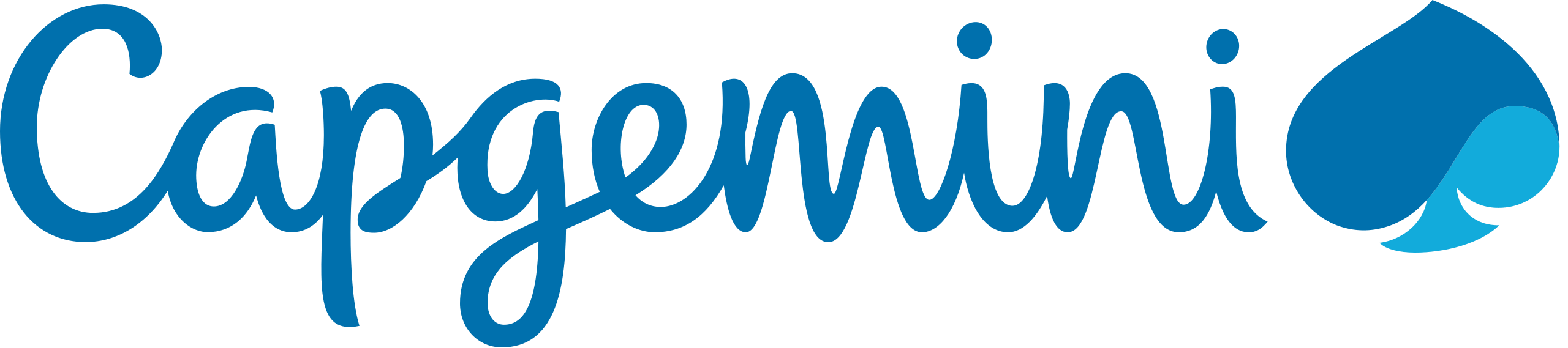 logo-capgemini-movinon.svg logo couleur capgemini pour movinon